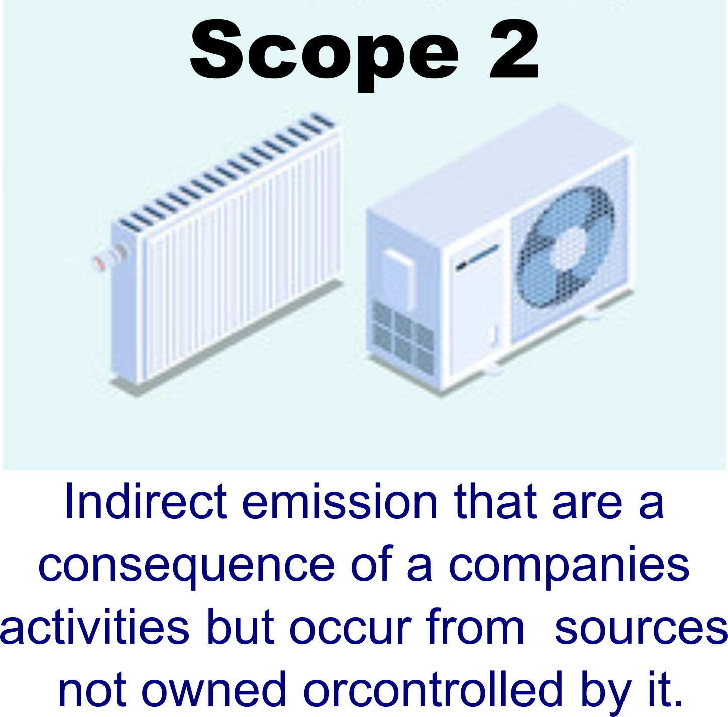 Scope 1 & 2